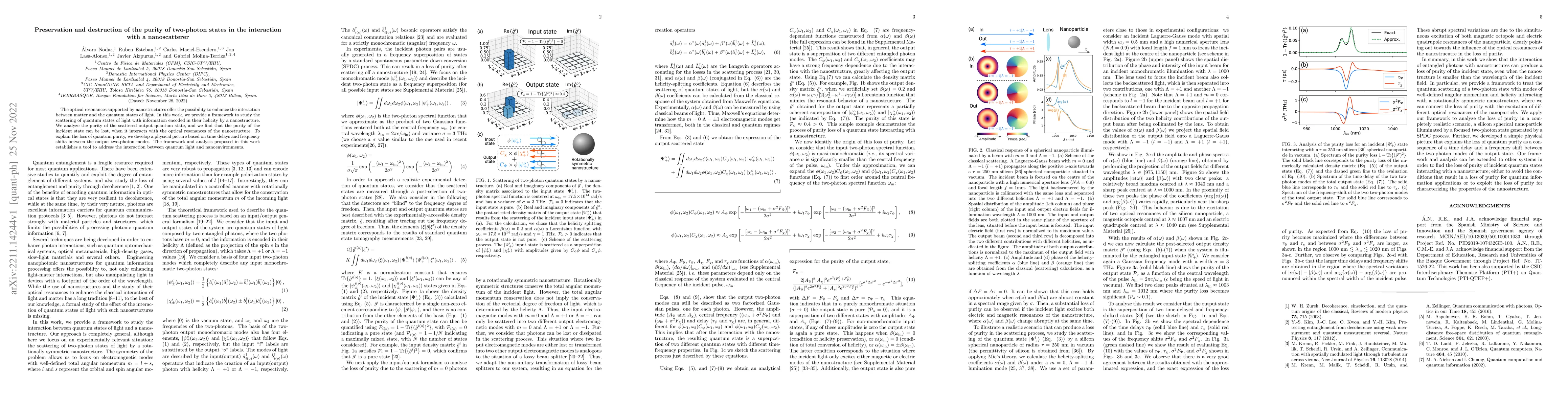 Thumbnail for Preservation and destruction of the purity of two-photon states in the
  interaction with a nanoscatterer
