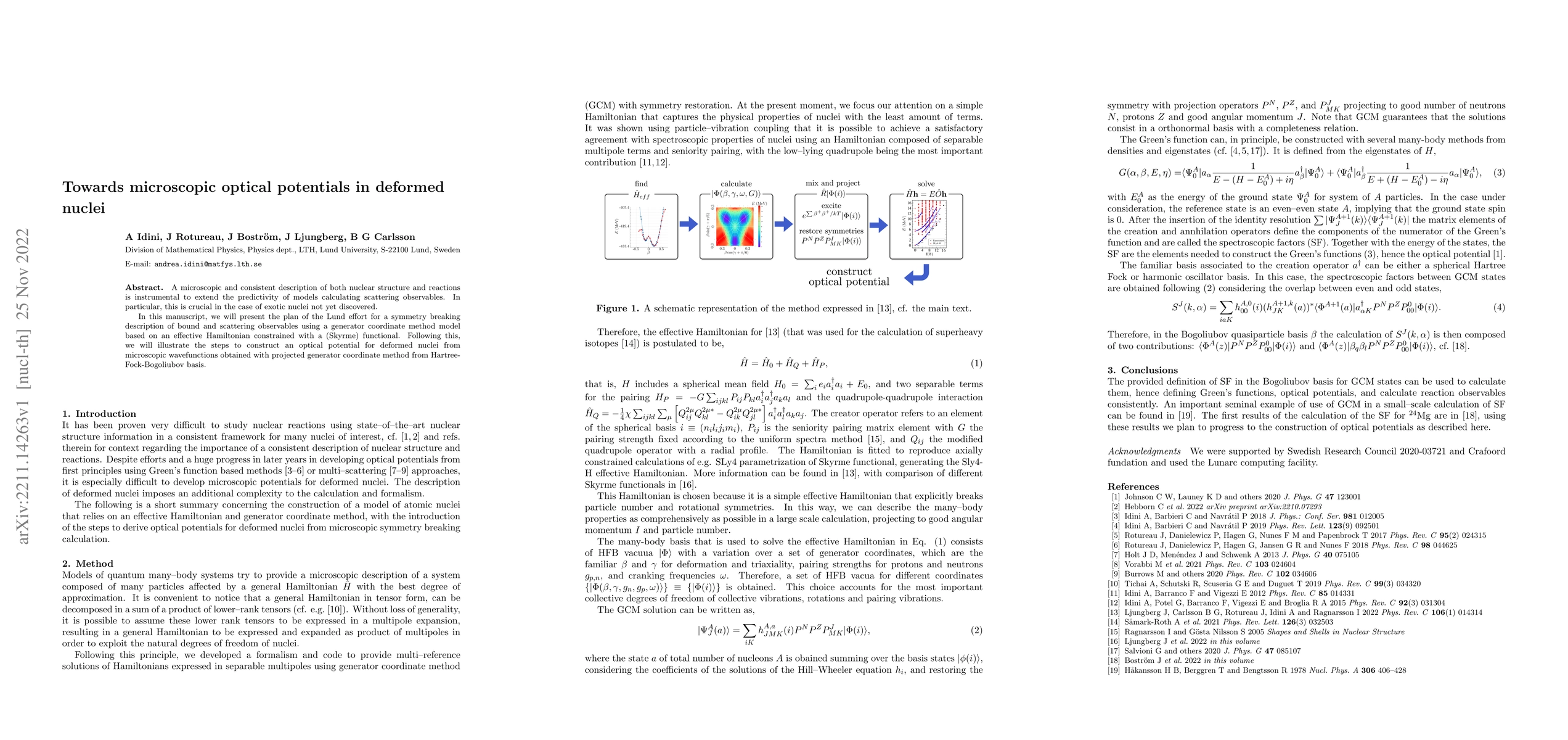 Thumbnail for Towards microscopic optical potentials in deformed nuclei