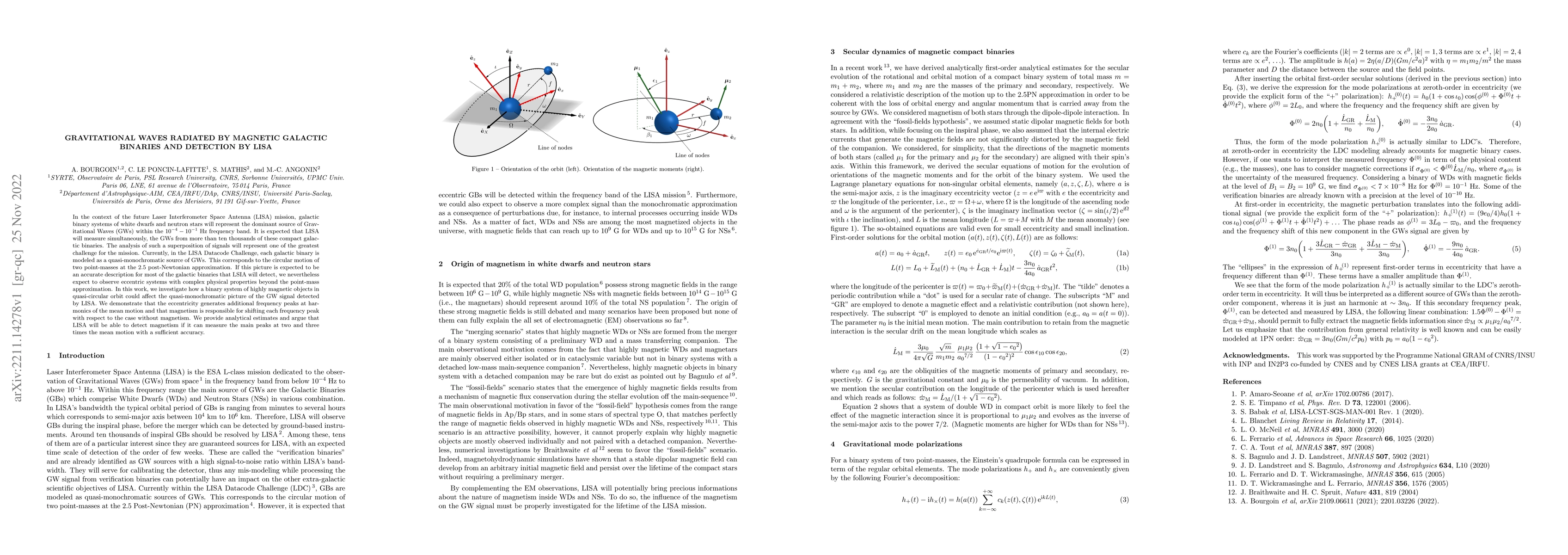 Thumbnail for Gravitational waves radiated by magnetic galactic binaries and detection
  by LISA