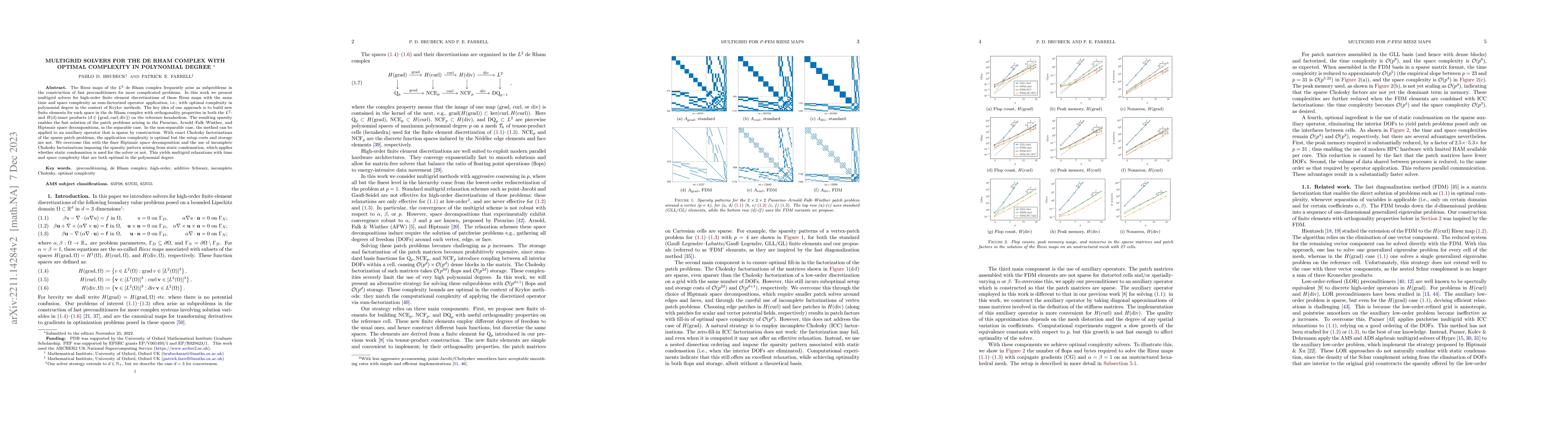 Thumbnail for Multigrid solvers for the de Rham complex with optimal complexity in
  polynomial degree