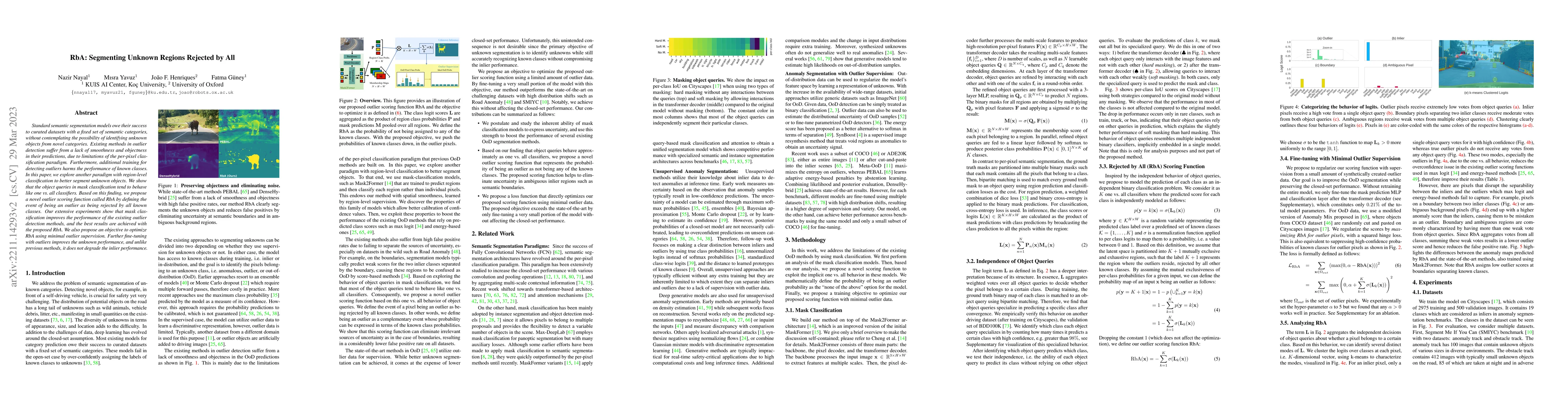 Thumbnail for RbA: Segmenting Unknown Regions Rejected by All