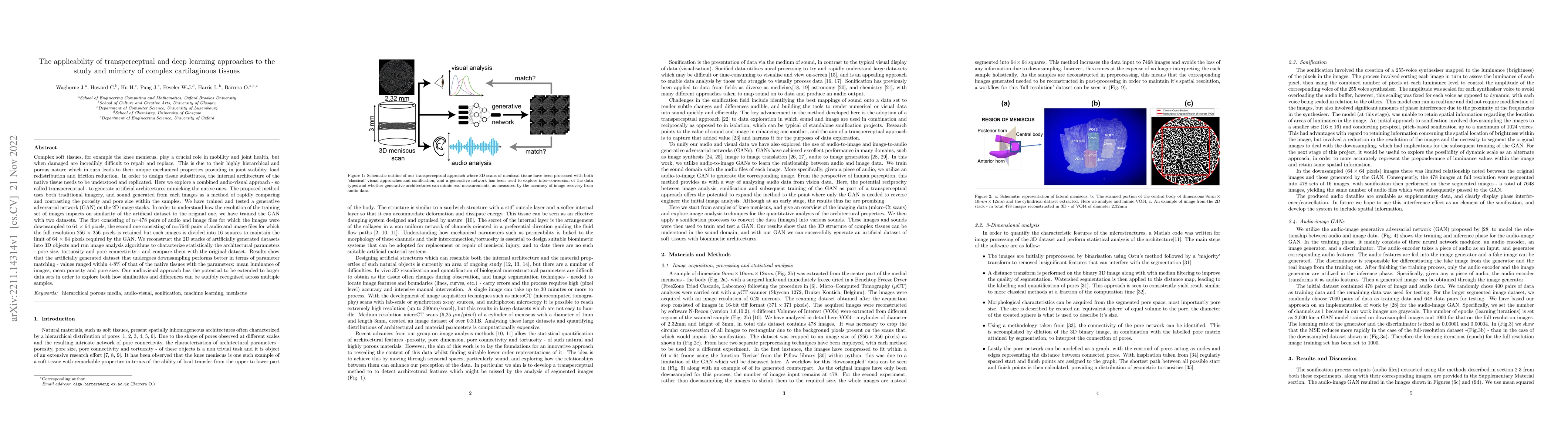 Thumbnail for The applicability of transperceptual and deep learning approaches to the
  study and mimicry of complex cartilaginous tissues
