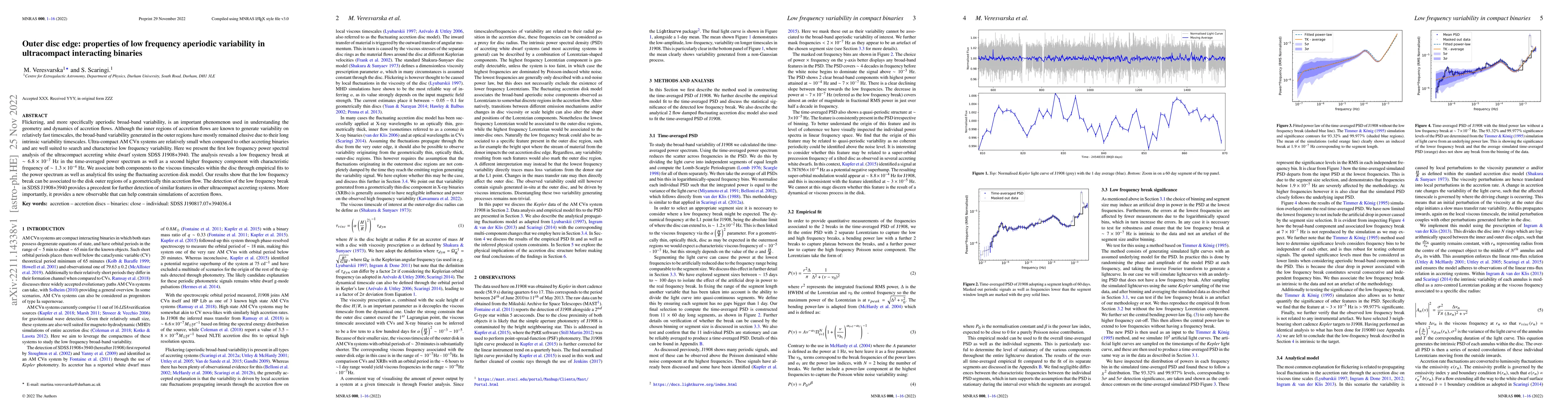 Thumbnail for Outer disc edge: properties of low frequency aperiodic variability in
  ultracompact interacting binaries