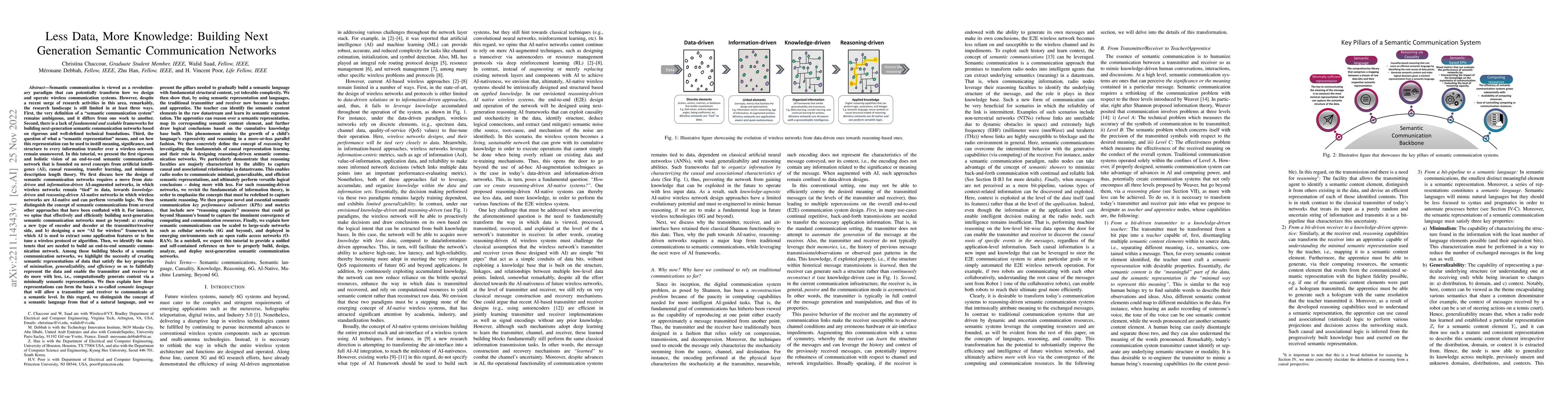 Thumbnail for Less Data, More Knowledge: Building Next Generation Semantic
  Communication Networks