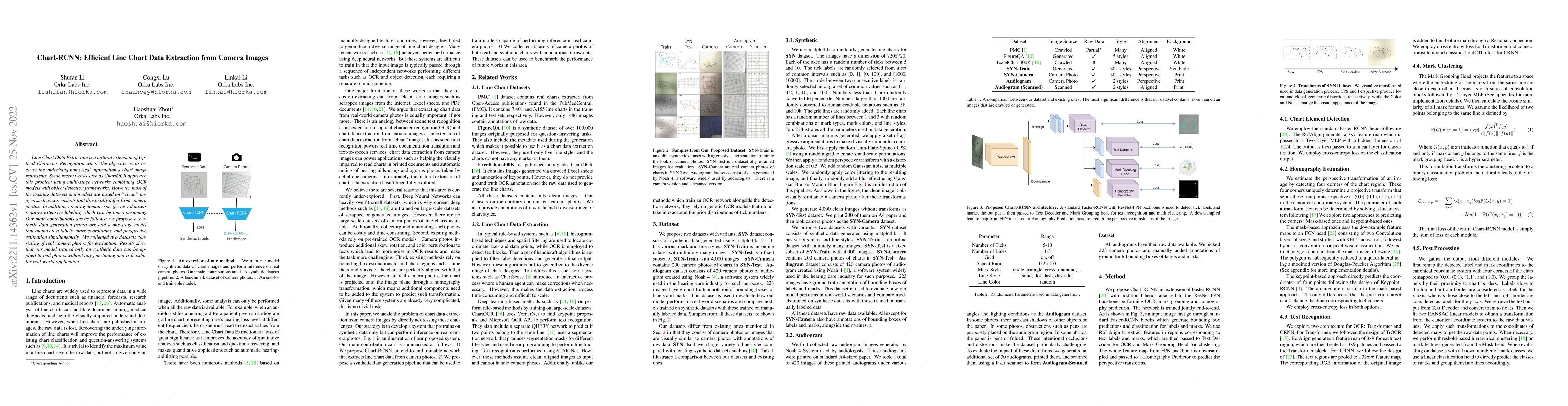 Thumbnail for Chart-RCNN: Efficient Line Chart Data Extraction from Camera Images