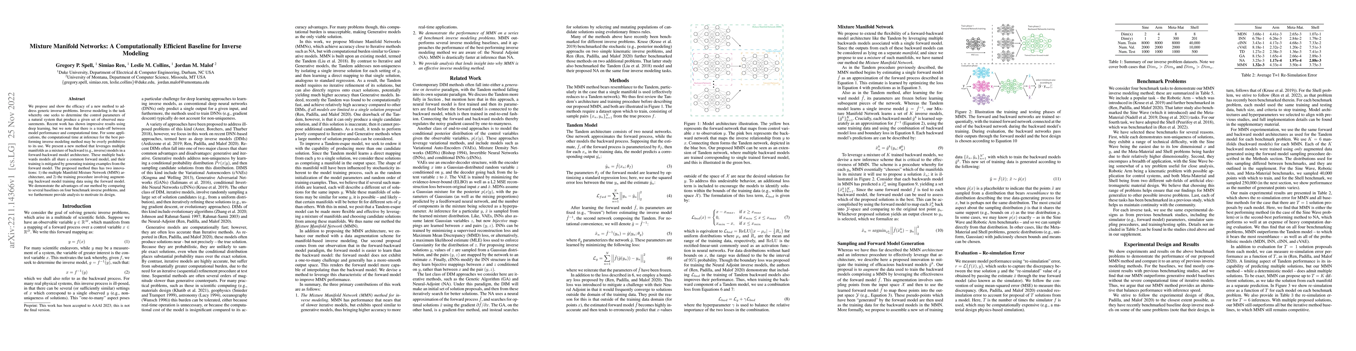 Thumbnail for Mixture Manifold Networks: A Computationally Efficient Baseline for
  Inverse Modeling