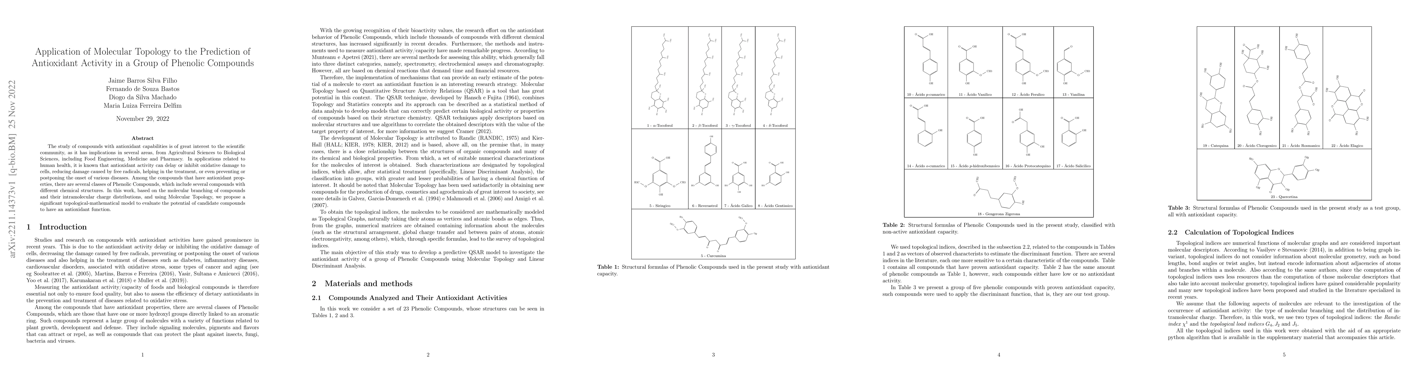Thumbnail for Application of Molecular Topology to the Prediction of Antioxidant
  Activity in a Group of Phenolic Compounds