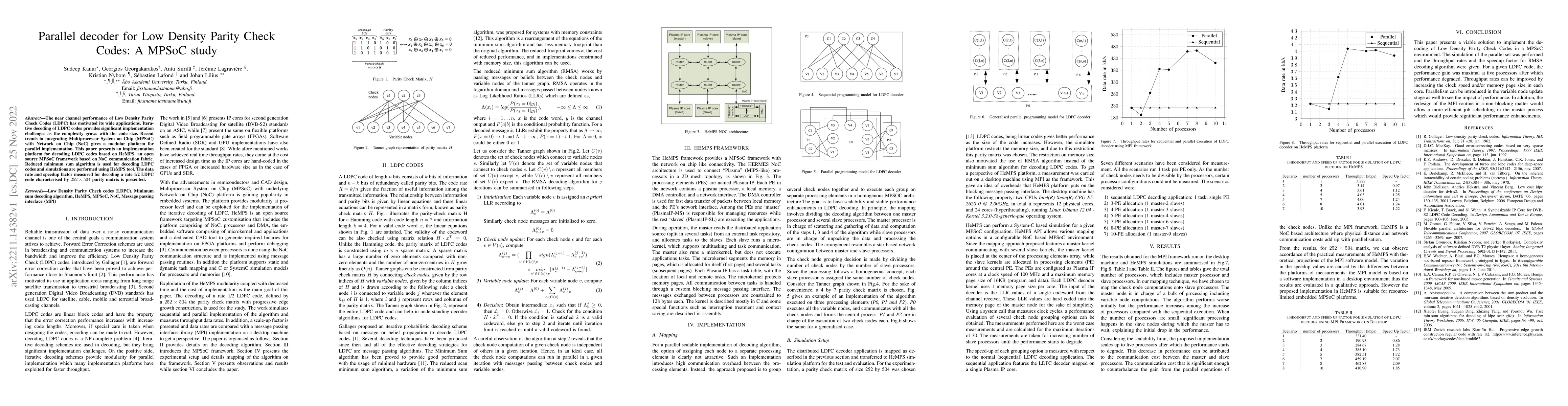 Thumbnail for Parallel decoder for Low Density Parity Check Codes: A MPSoC study