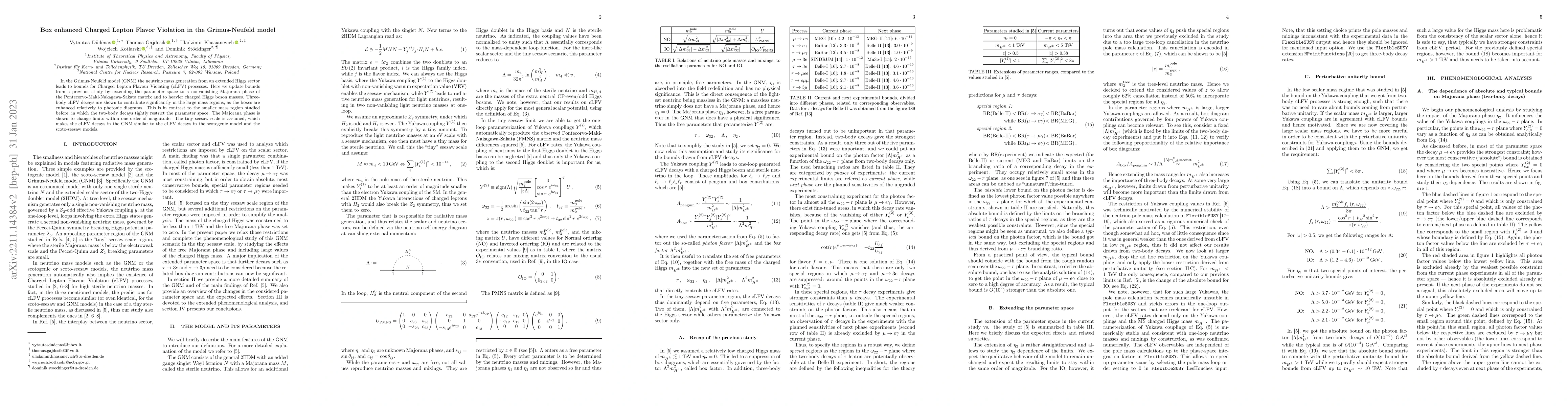 Thumbnail for Box enhanced Charged Lepton Flavor Violation in the Grimus-Neufeld model