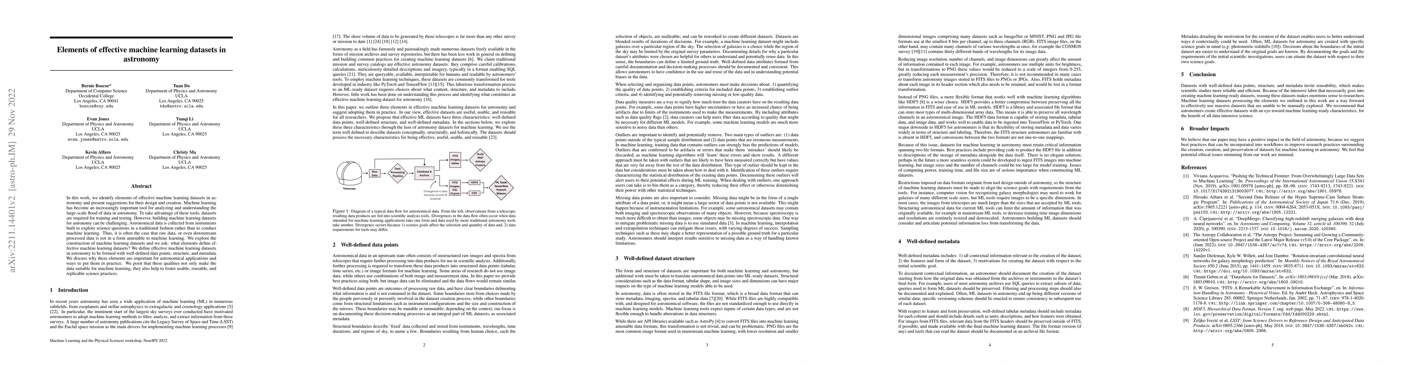 Thumbnail for Elements of effective machine learning datasets in astronomy