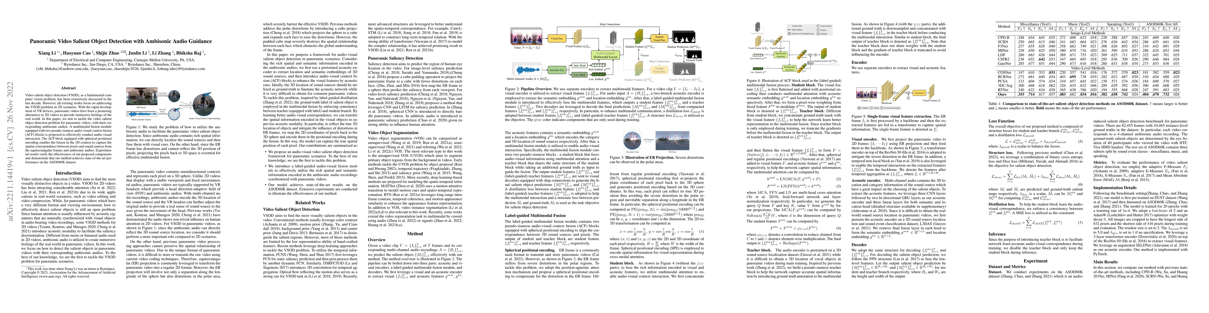 Thumbnail for Panoramic Video Salient Object Detection with Ambisonic Audio Guidance