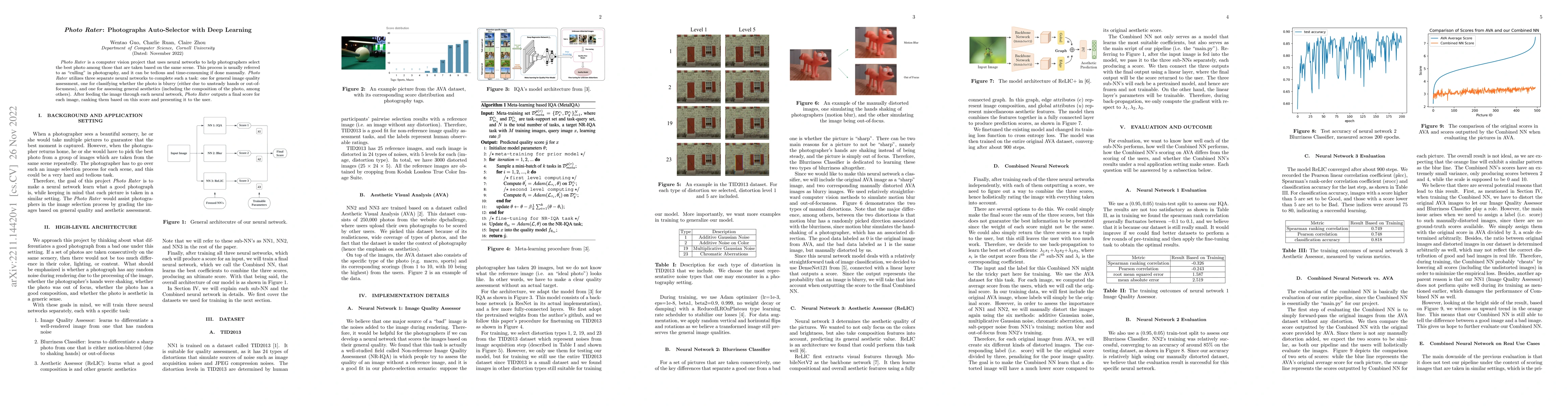 Thumbnail for Photo Rater: Photographs Auto-Selector with Deep Learning