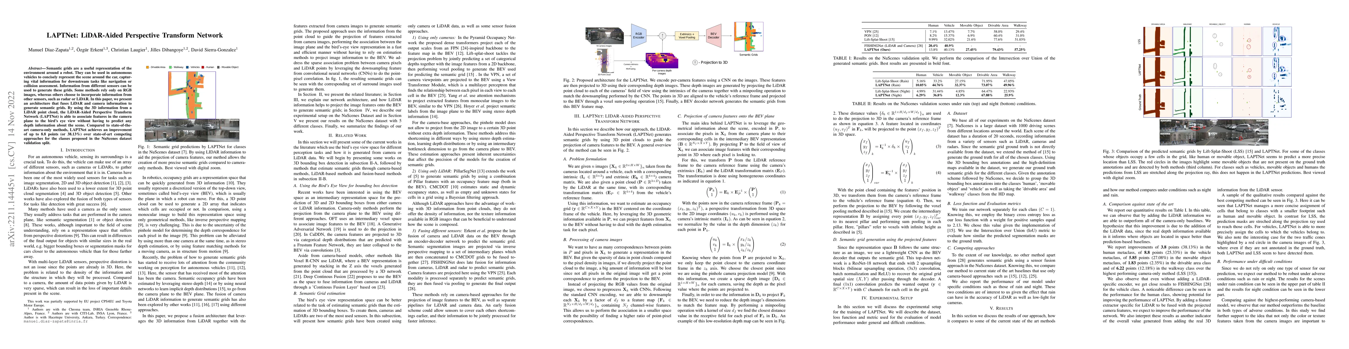 Thumbnail for LAPTNet: LiDAR-Aided Perspective Transform Network
