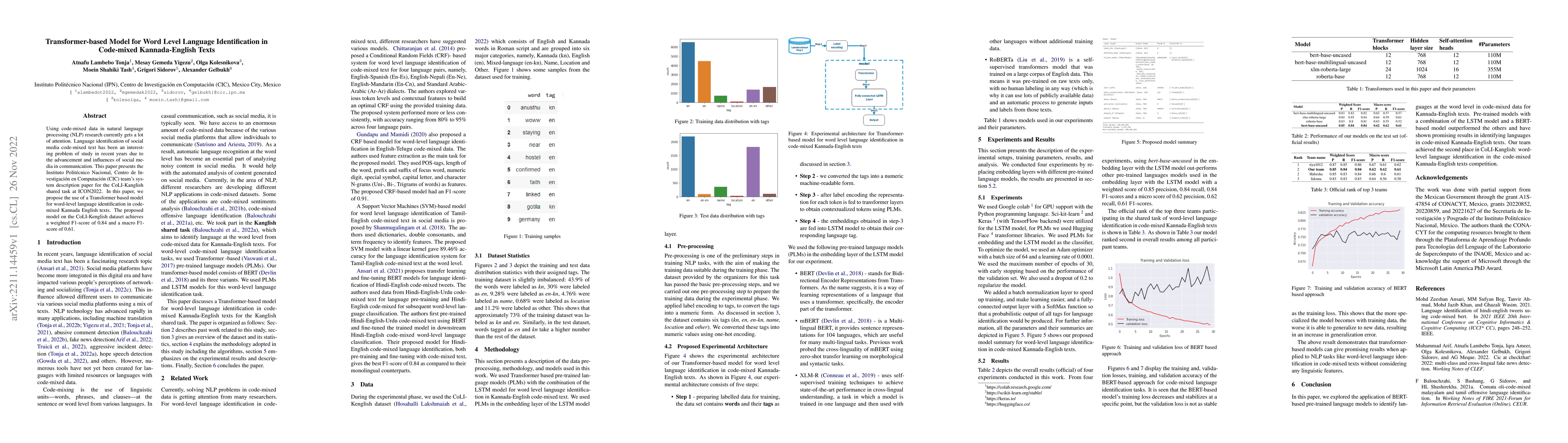 Thumbnail for Transformer-based Model for Word Level Language Identification in
  Code-mixed Kannada-English Texts