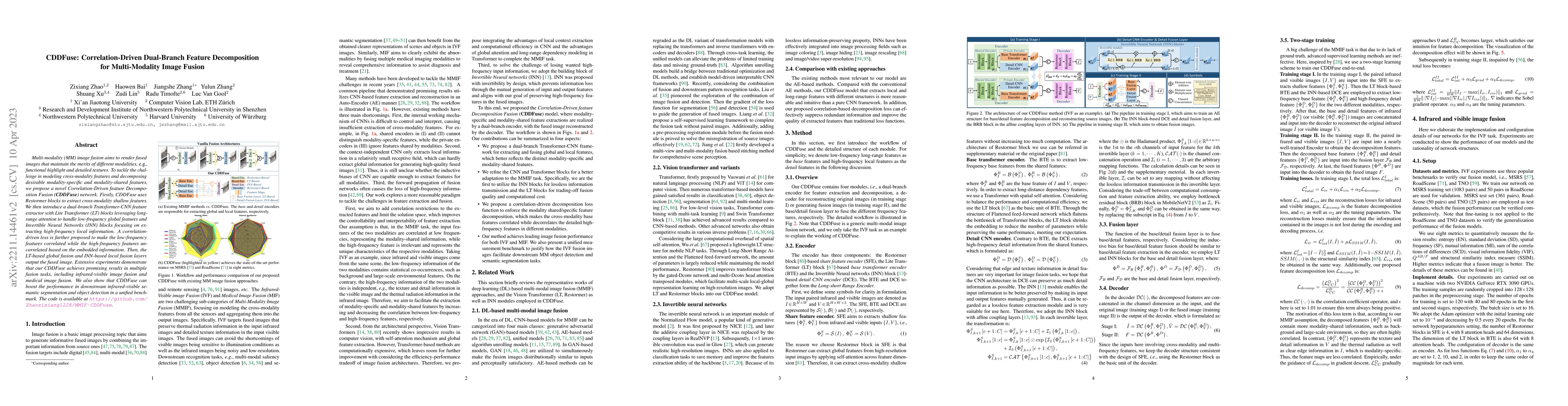 Thumbnail for CDDFuse: Correlation-Driven Dual-Branch Feature Decomposition for
  Multi-Modality Image Fusion