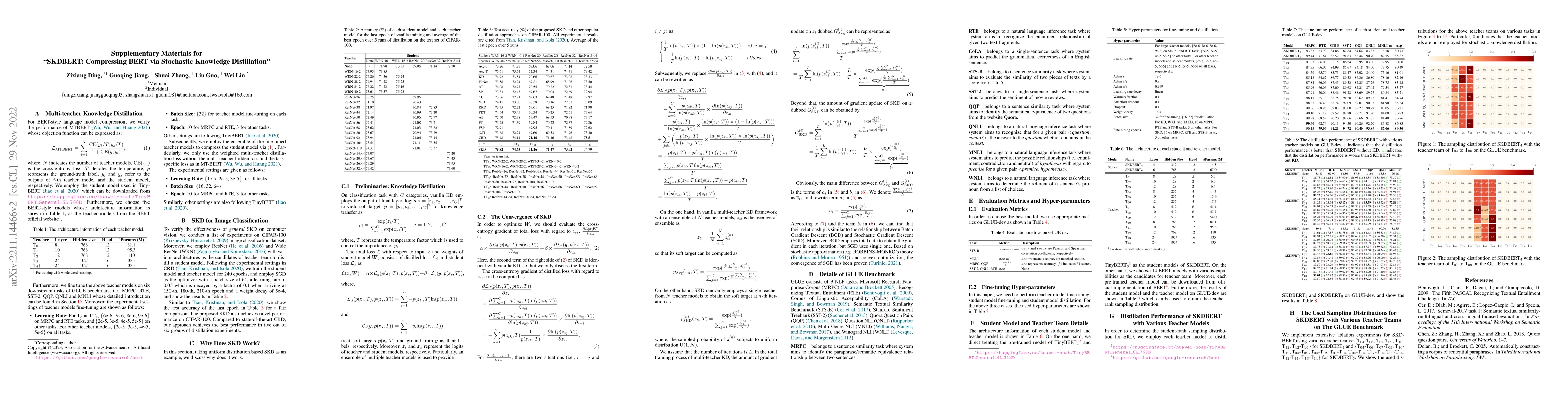 Thumbnail for SKDBERT: Compressing BERT via Stochastic Knowledge Distillation