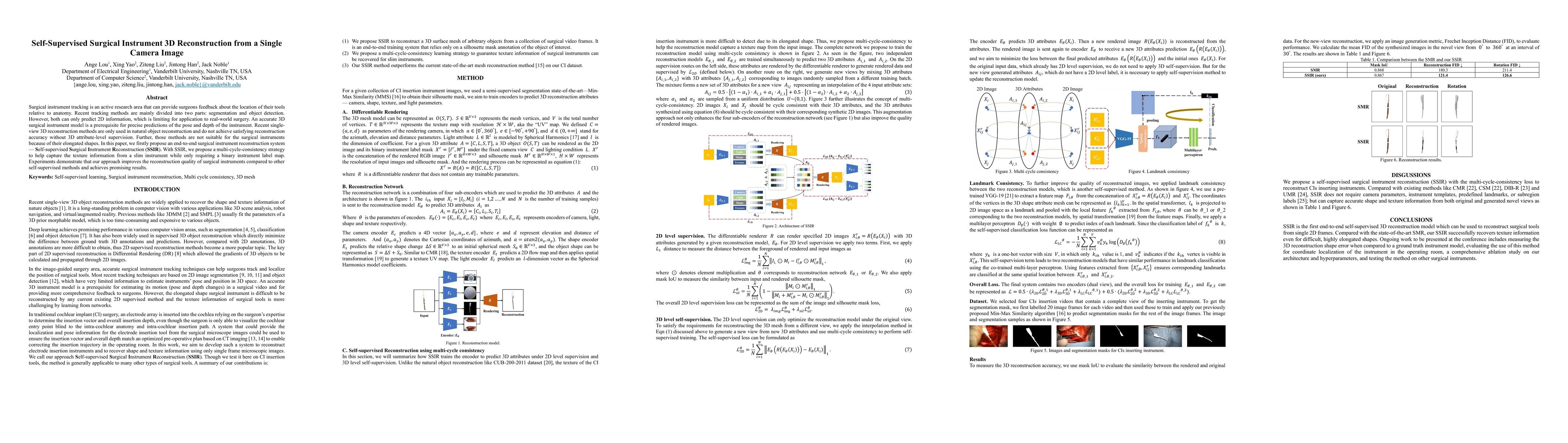 Thumbnail for Self-Supervised Surgical Instrument 3D Reconstruction from a Single
  Camera Image