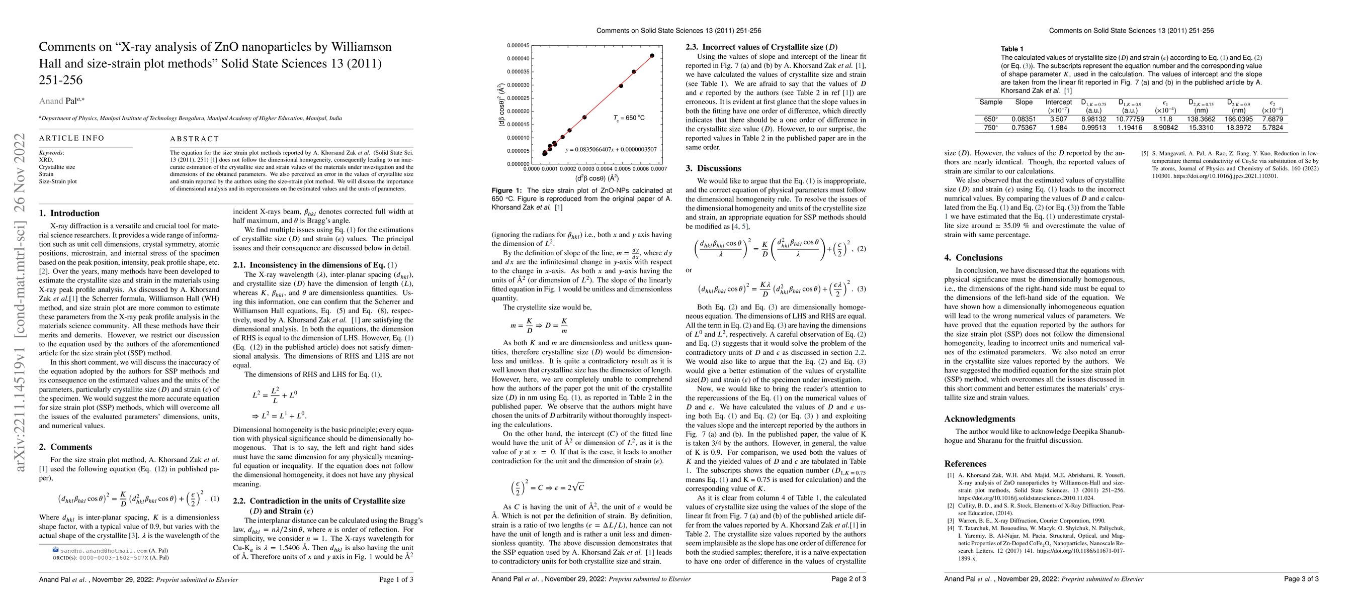Thumbnail for Comments on 'X-ray analysis of ZnO nanoparticles by Williamson Hall and
  size-strain plot methods' Solid State Sciences 13 (2011) 251-256