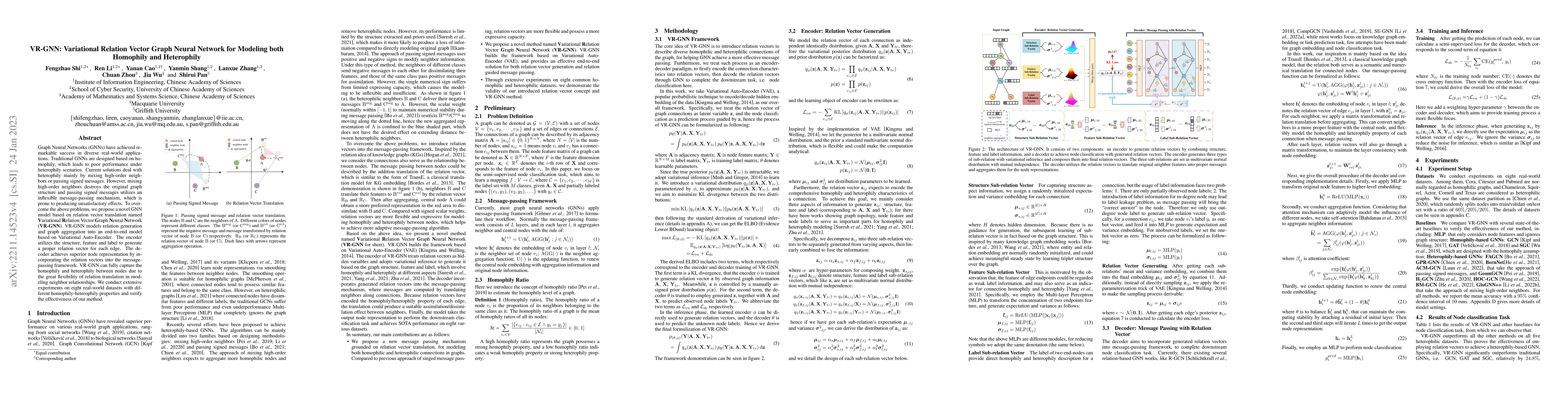 Thumbnail for VR-GNN: Variational Relation Vector Graph Neural Network for Modeling
  both Homophily and Heterophily