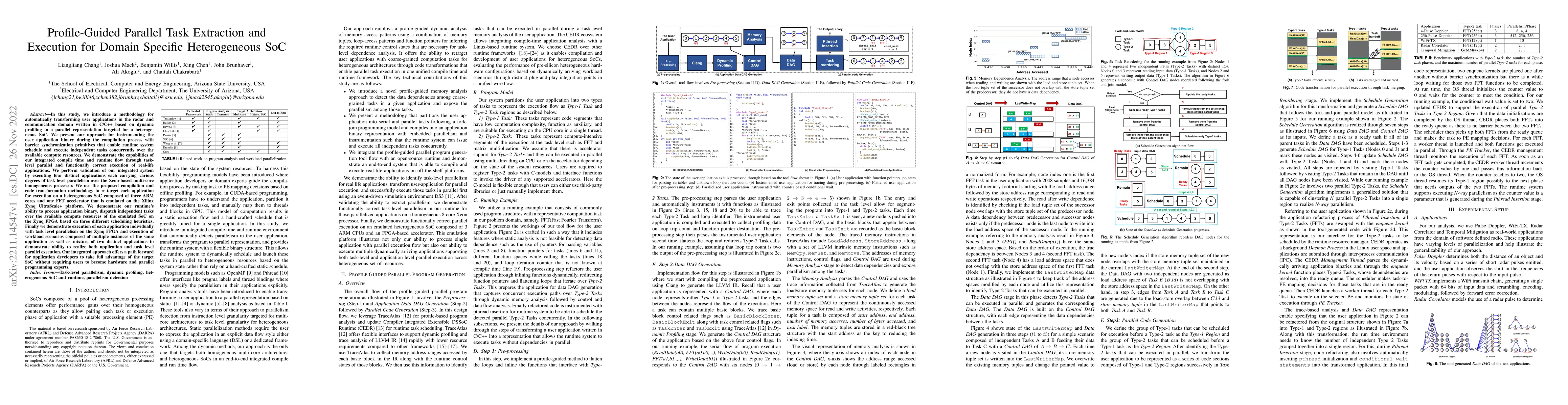 Thumbnail for Profile-Guided Parallel Task Extraction and Execution for Domain
  Specific Heterogeneous SoC