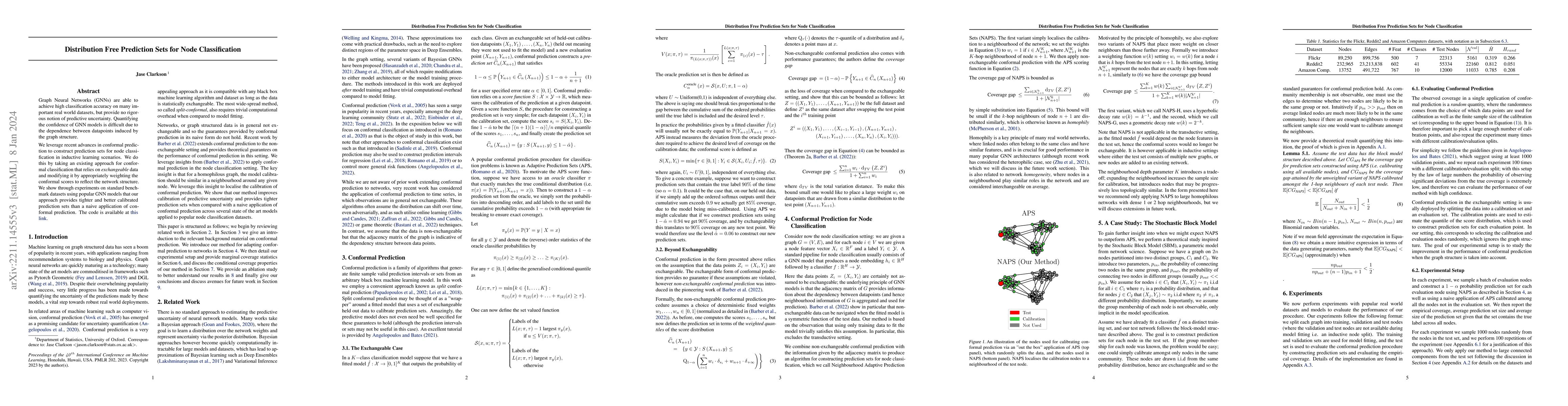 Thumbnail for Distribution Free Prediction Sets for Node Classification