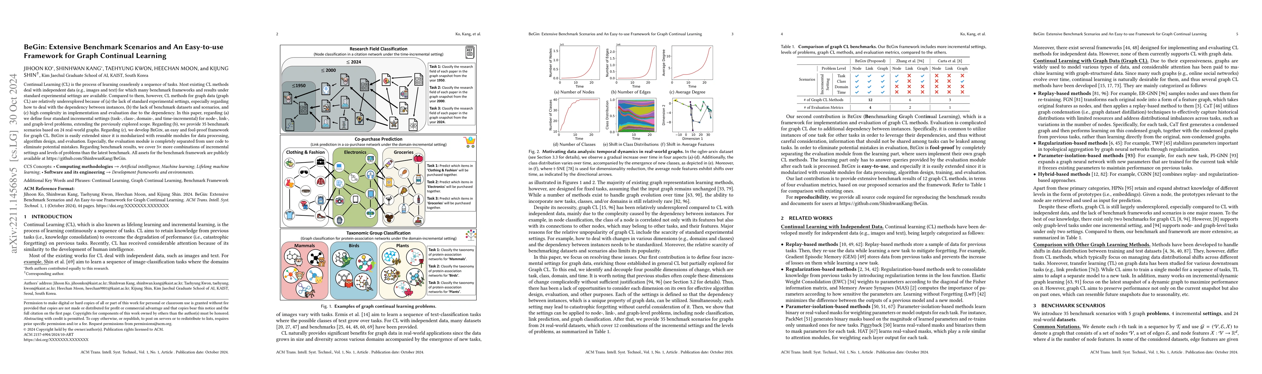 Thumbnail for BeGin: Extensive Benchmark Scenarios and An Easy-to-use Framework for
  Graph Continual Learning