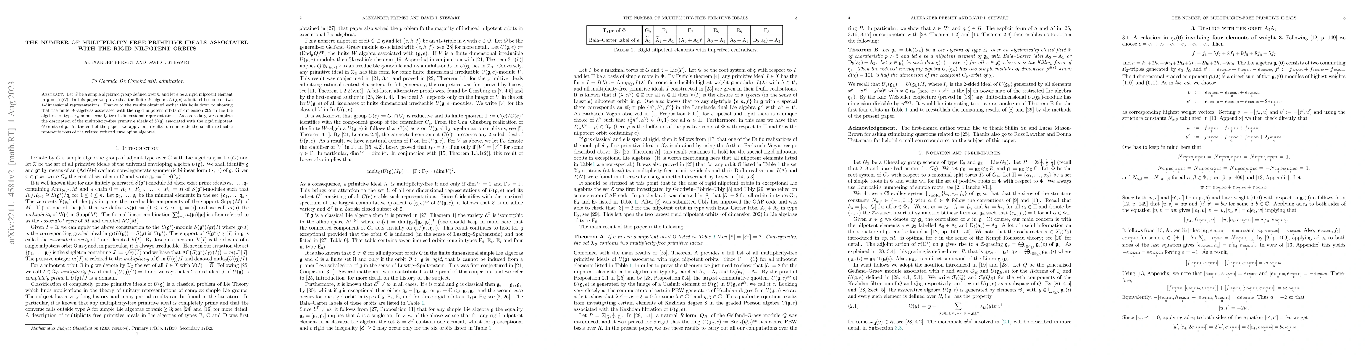 Thumbnail for The number of multiplicity-free primitive ideals associated with the
  rigid nilpotent orbits
