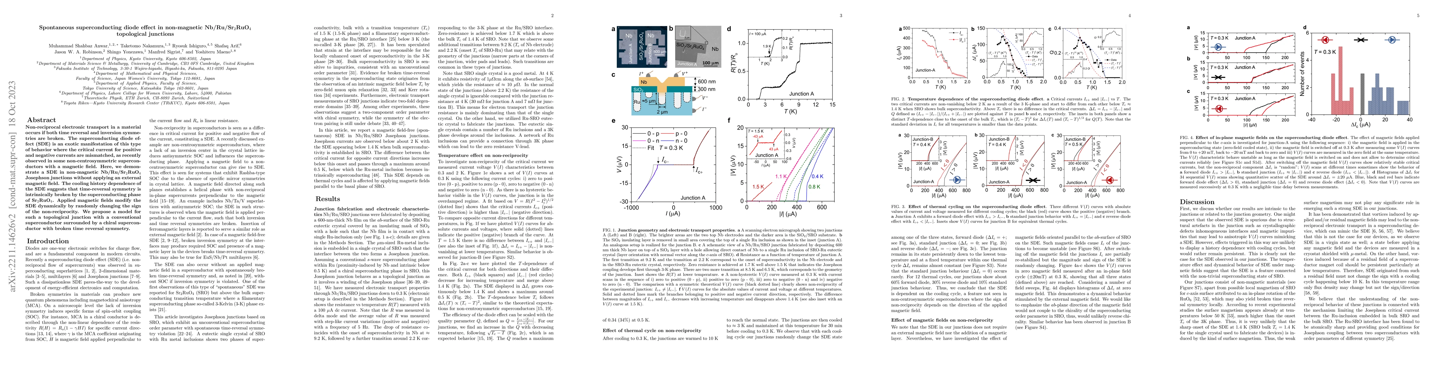 Thumbnail for Spontaneous superconducting diode effect in non-magnetic
  Nb/Ru/Sr$_2$RuO$_4$ topological junctions