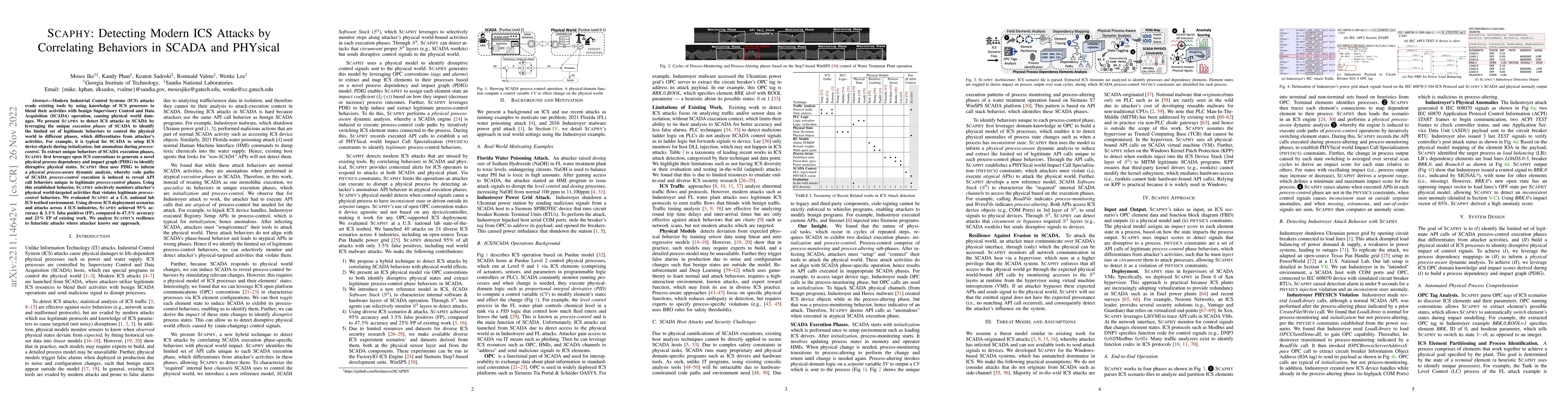 Thumbnail for SCAPHY: Detecting Modern ICS Attacks by Correlating Behaviors in SCADA
  and PHYsical