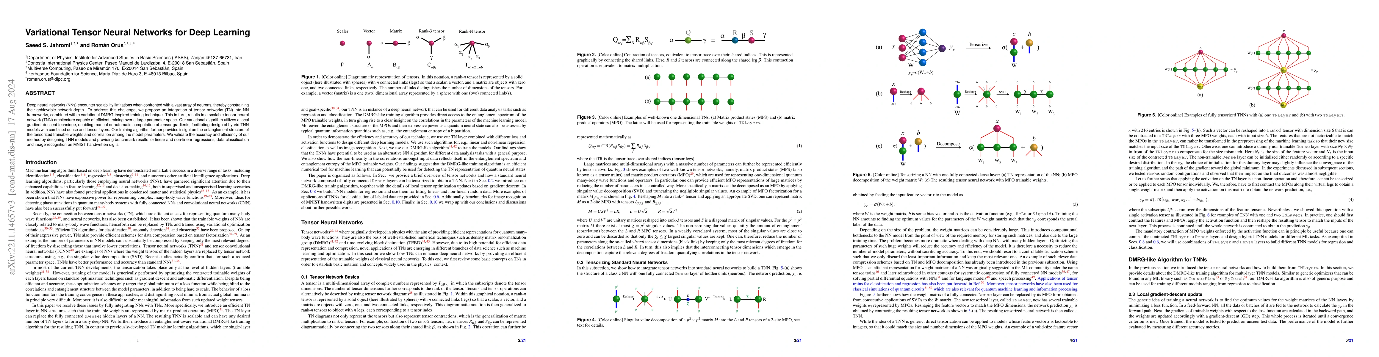 Thumbnail for Variational Tensor Neural Networks for Deep Learning