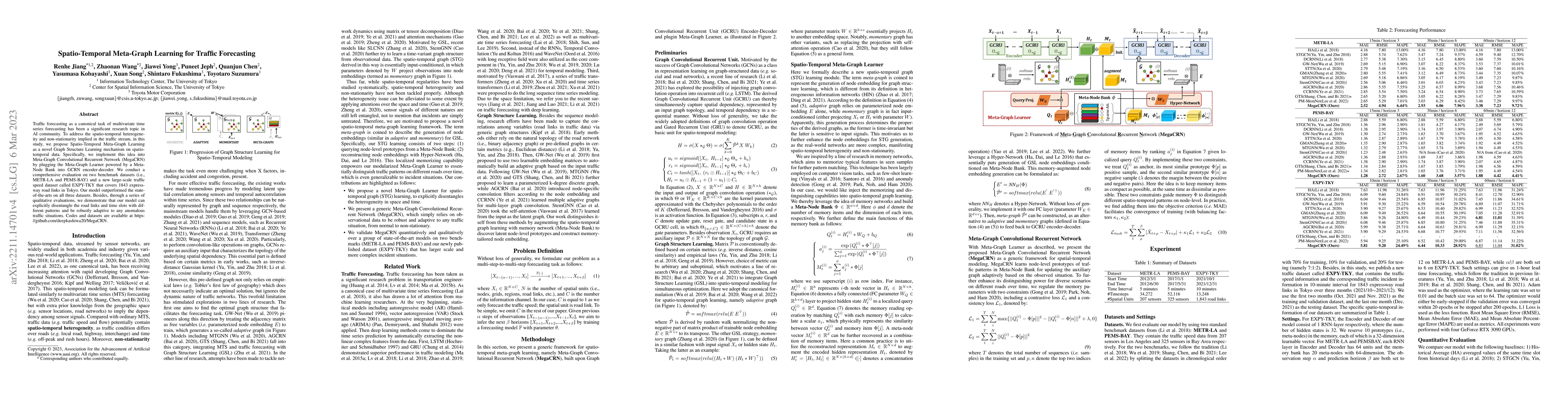 Thumbnail for Spatio-Temporal Meta-Graph Learning for Traffic Forecasting