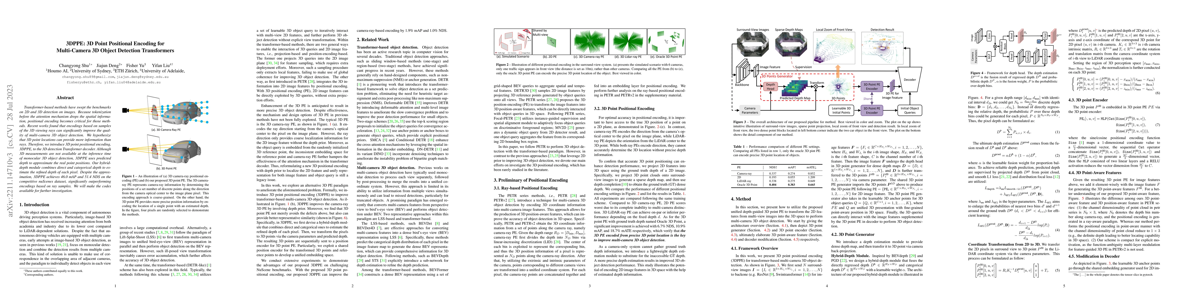 Thumbnail for 3DPPE: 3D Point Positional Encoding for Multi-Camera 3D Object Detection
  Transformers