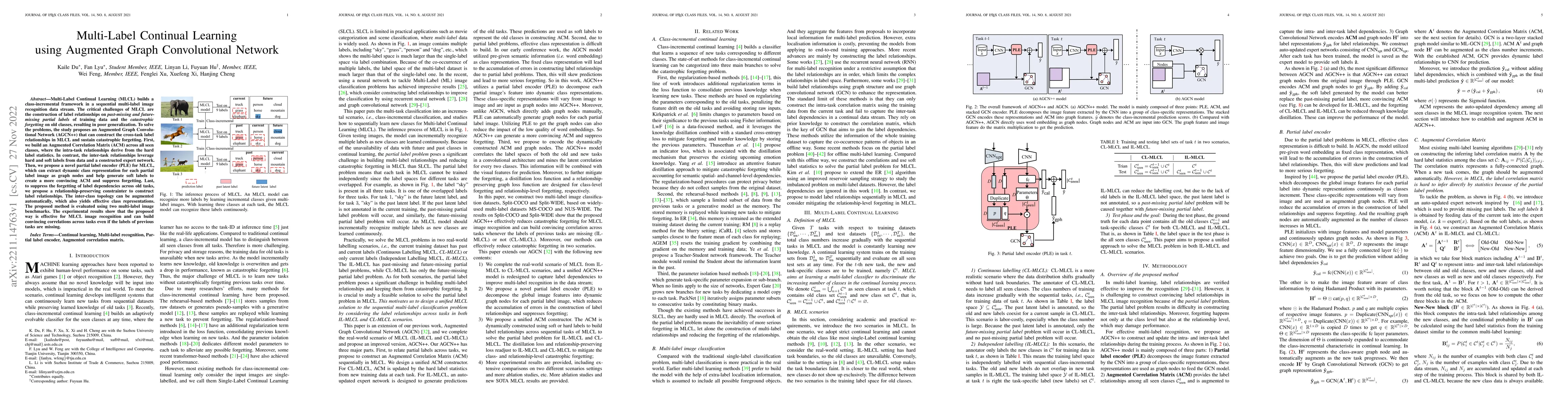 Thumbnail for Multi-Label Continual Learning using Augmented Graph Convolutional
  Network