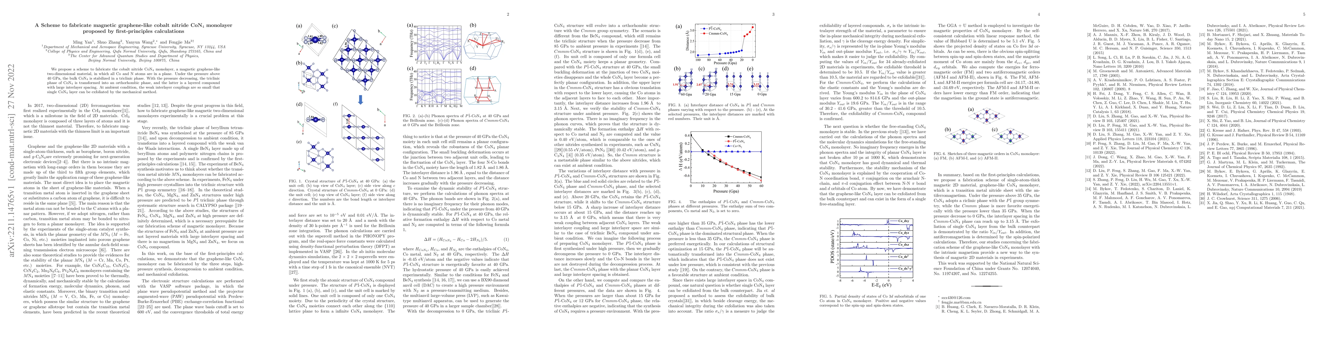 Thumbnail for A Scheme to fabricate magnetic graphene-like cobalt nitride
  CoN4monolayer proposed by first-principles calculations