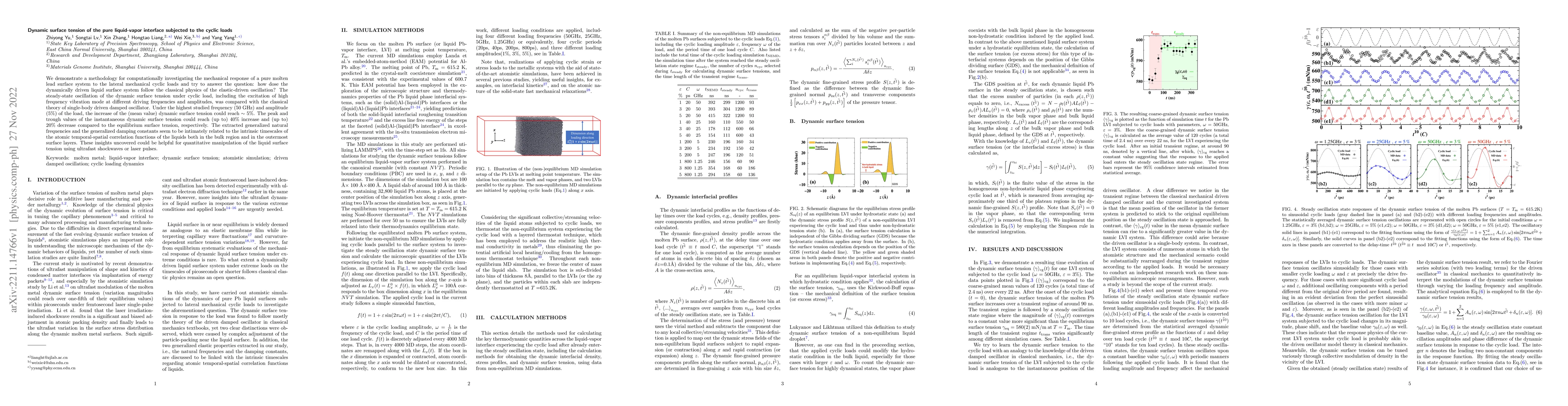 Thumbnail for Dynamic surface tension of the pure liquid-vapor interface subjected to
  the cyclic loads