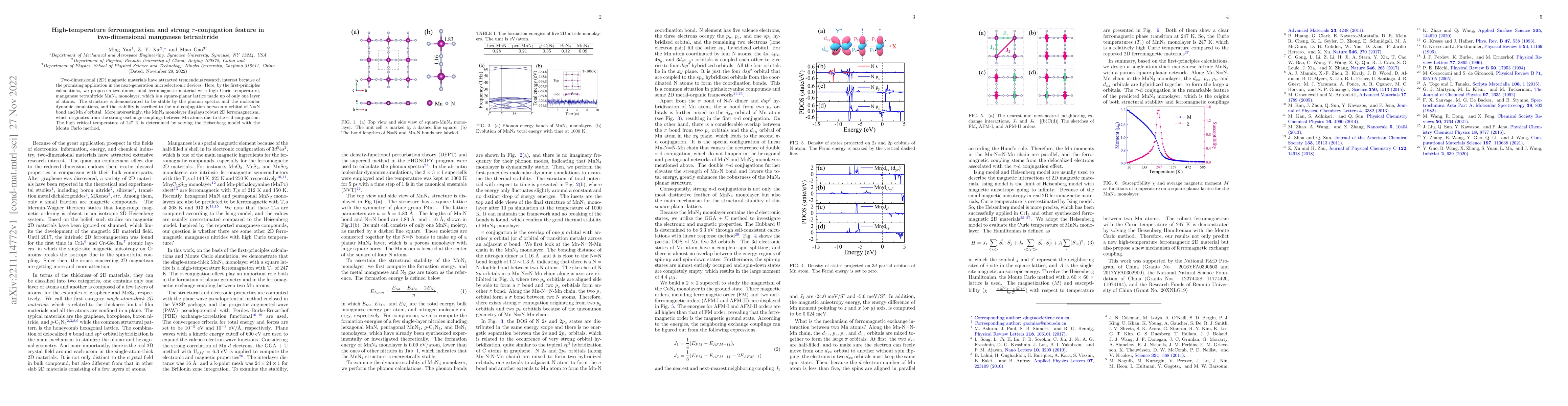 Thumbnail for High-temperature ferromagnetism and strong $\pi$-conjugation feature in
  two-dimensional manganese tetranitride