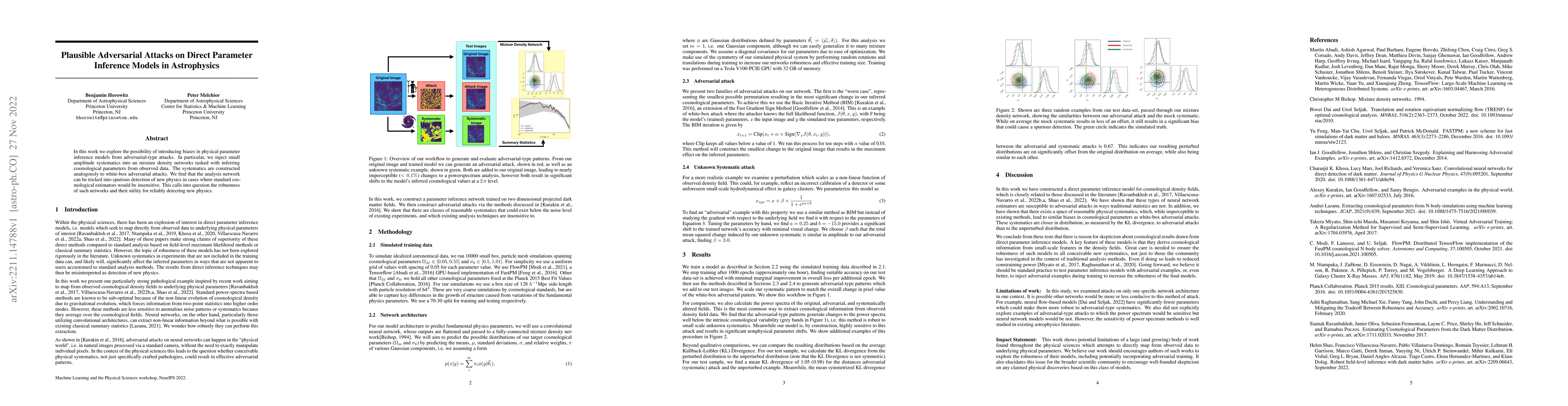 Thumbnail for Plausible Adversarial Attacks on Direct Parameter Inference Models in
  Astrophysics
