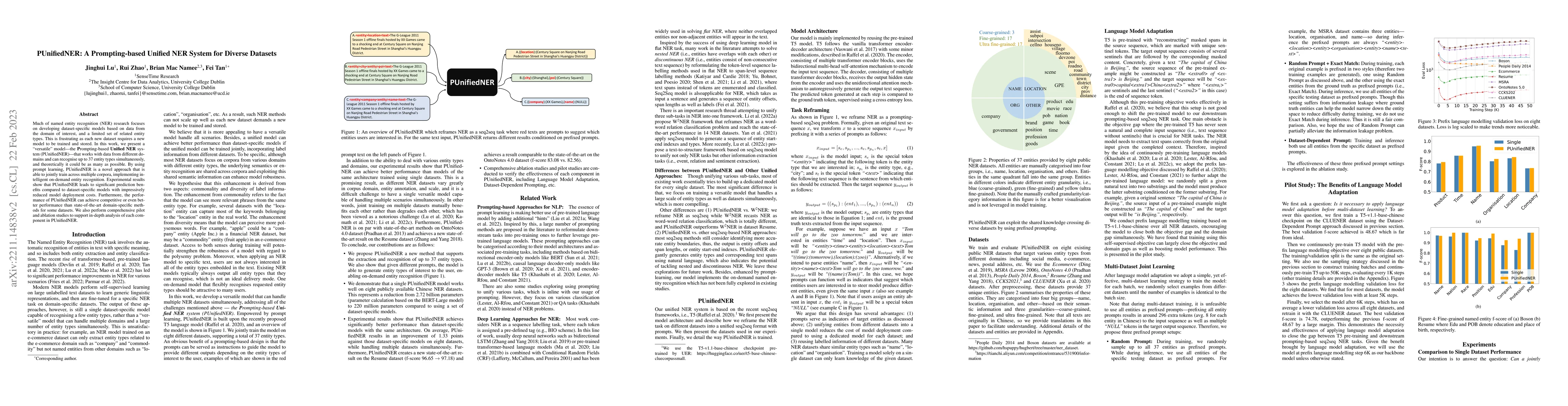 Thumbnail for PUnifiedNER: A Prompting-based Unified NER System for Diverse Datasets