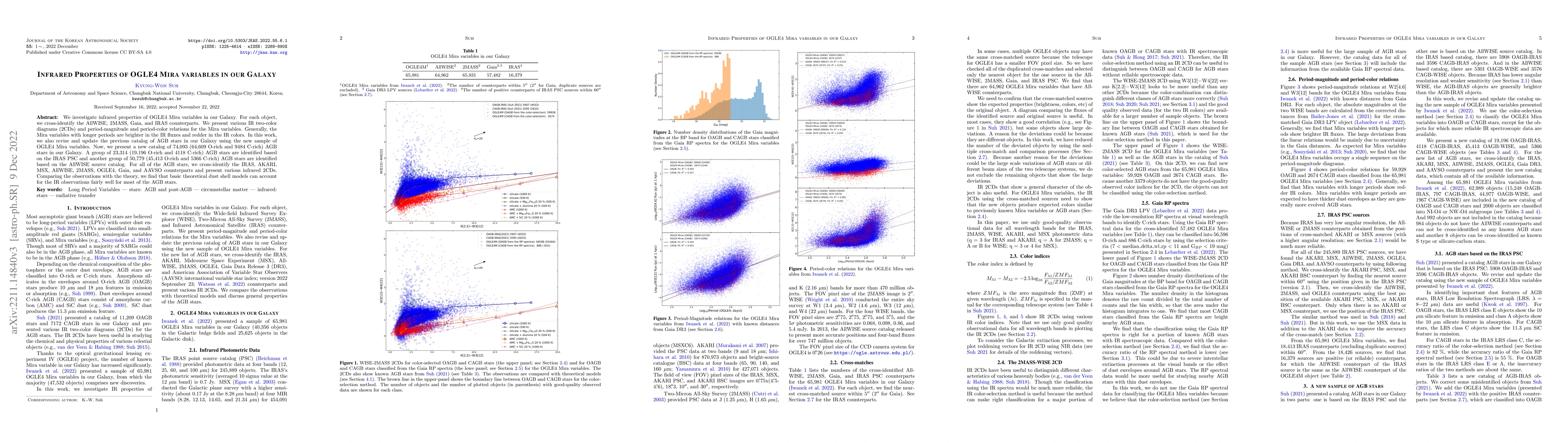 Thumbnail for Infrared Properties of OGLE4 Mira variables in our Galaxy