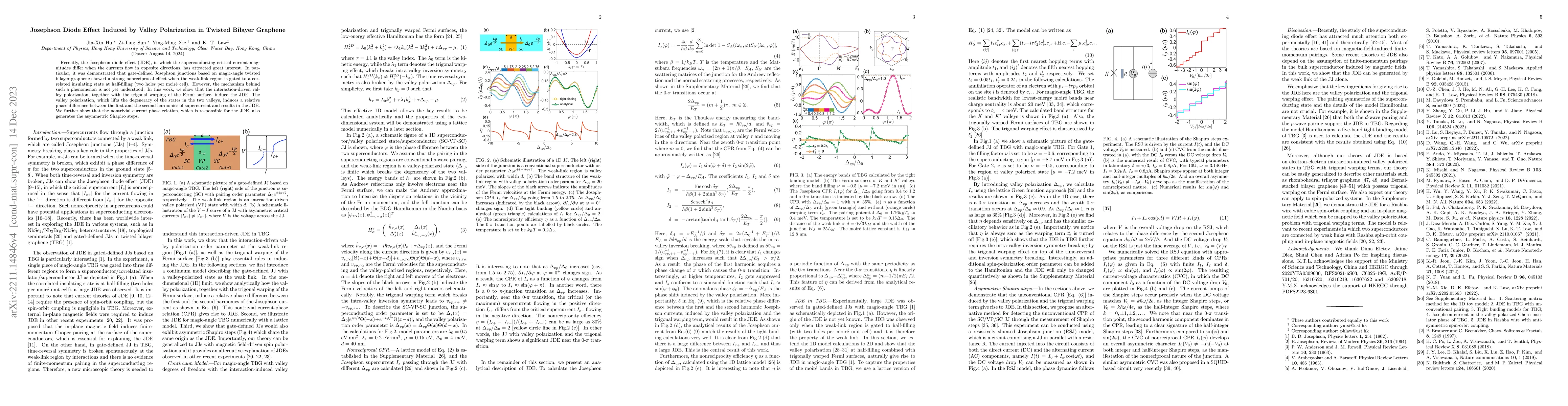 Thumbnail for Josephson Diode Effect Induced by Valley Polarization in Twisted Bilayer
  Graphene
