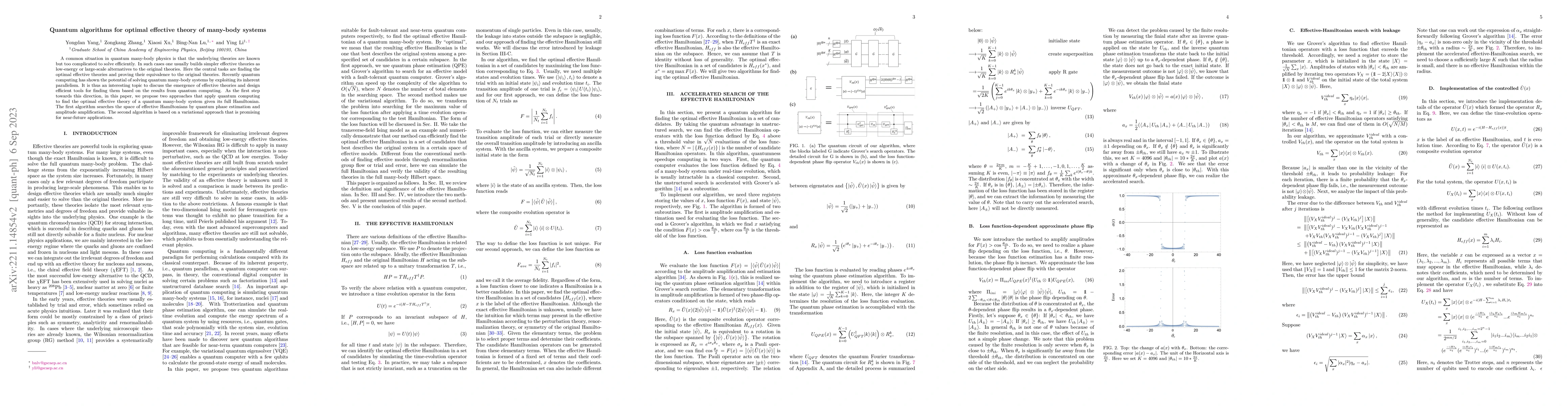 Thumbnail for Quantum algorithms for optimal effective theory of many-body systems