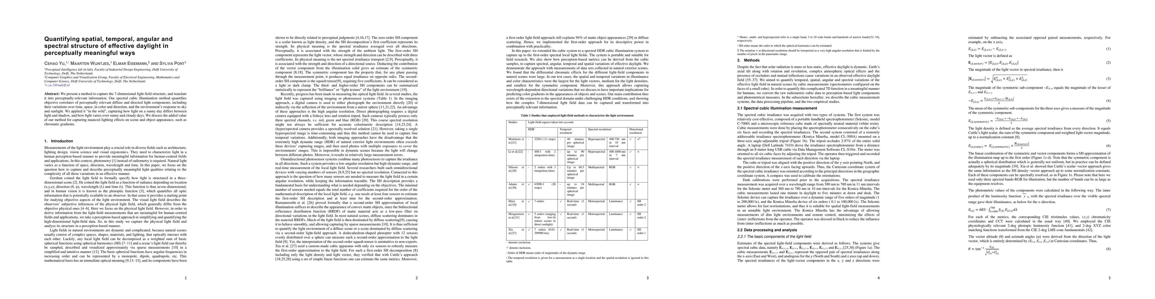 Thumbnail for Quantifying spatial, temporal, angular and spectral structure of
  effective daylight in perceptually meaningful ways