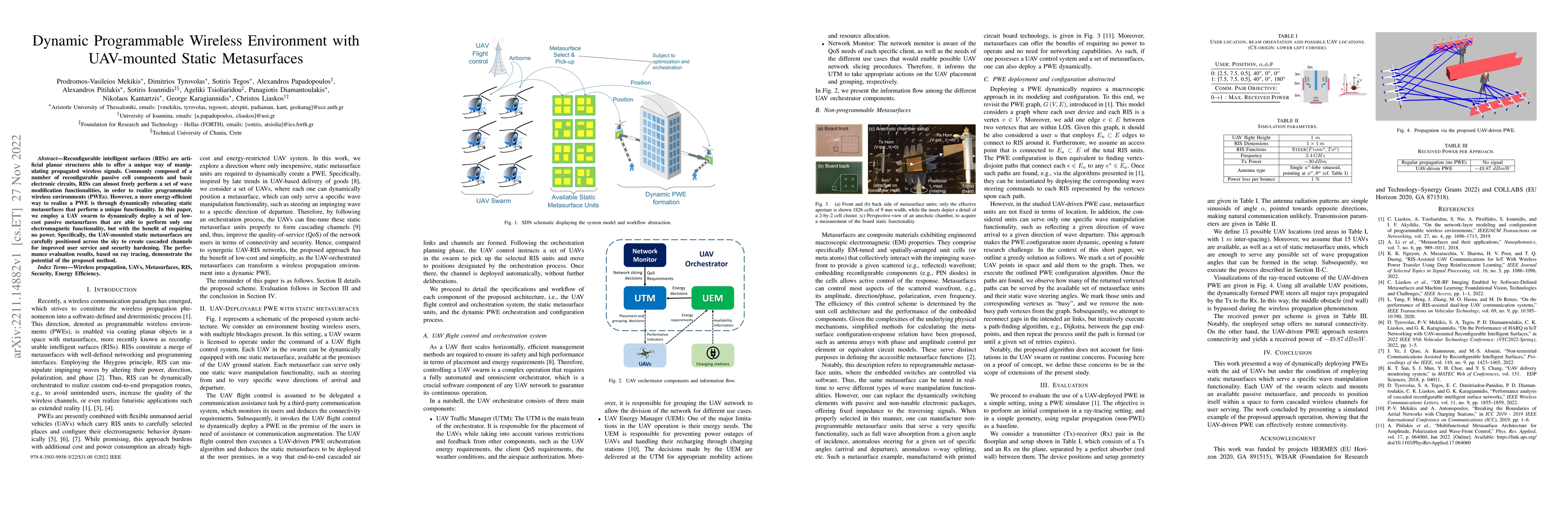 Thumbnail for Dynamic Programmable Wireless Environment with UAV-mounted Static
  Metasurfaces