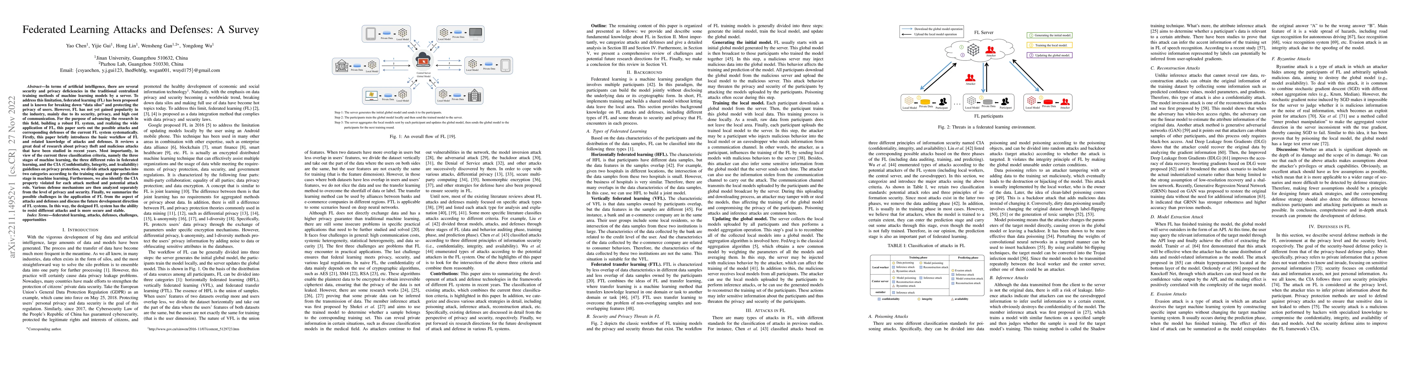 Thumbnail for Federated Learning Attacks and Defenses: A Survey