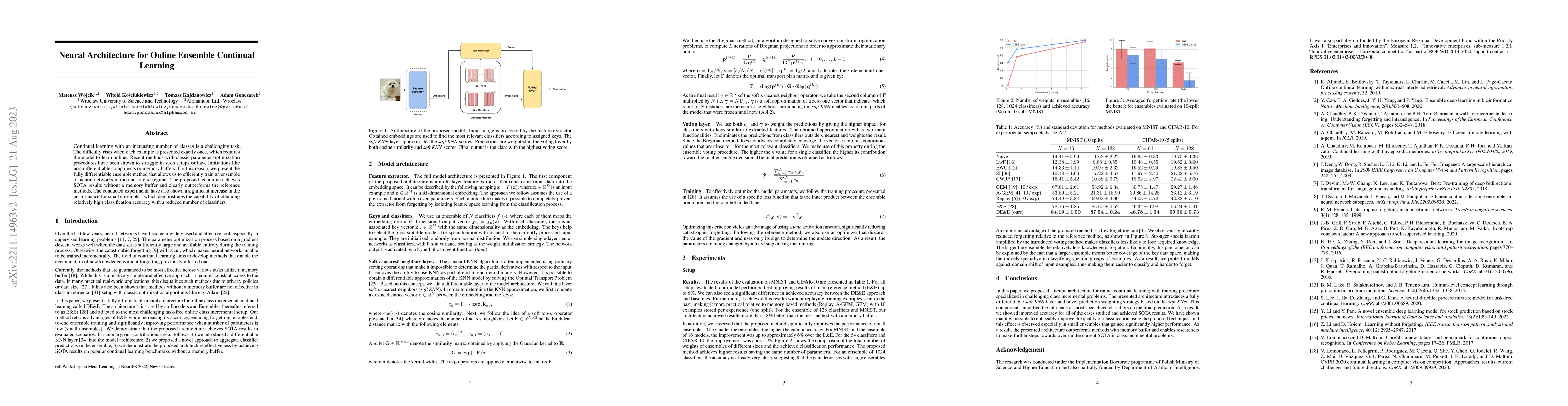 Thumbnail for Neural Architecture for Online Ensemble Continual Learning