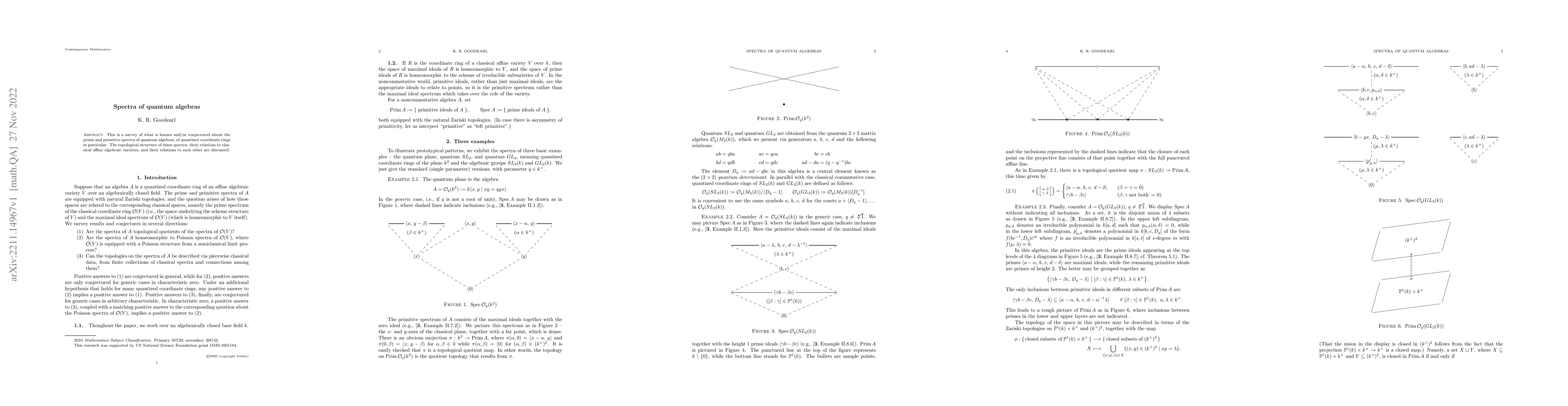 Thumbnail for Spectra of quantum algebras