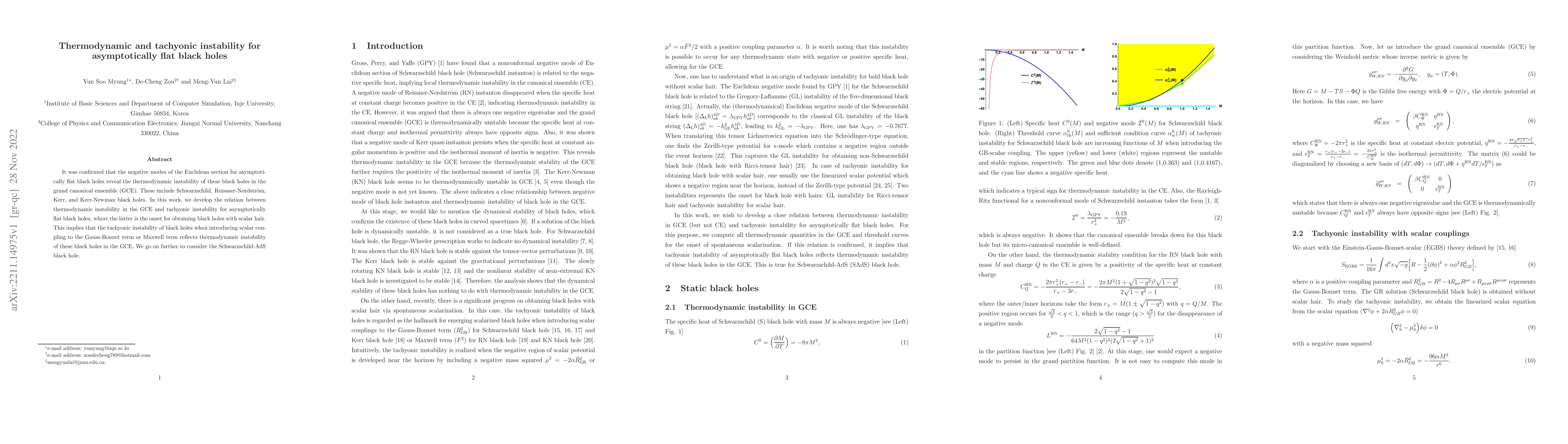 Thumbnail for Thermodynamic and tachyonic instability for asymptotically flat black
  holes