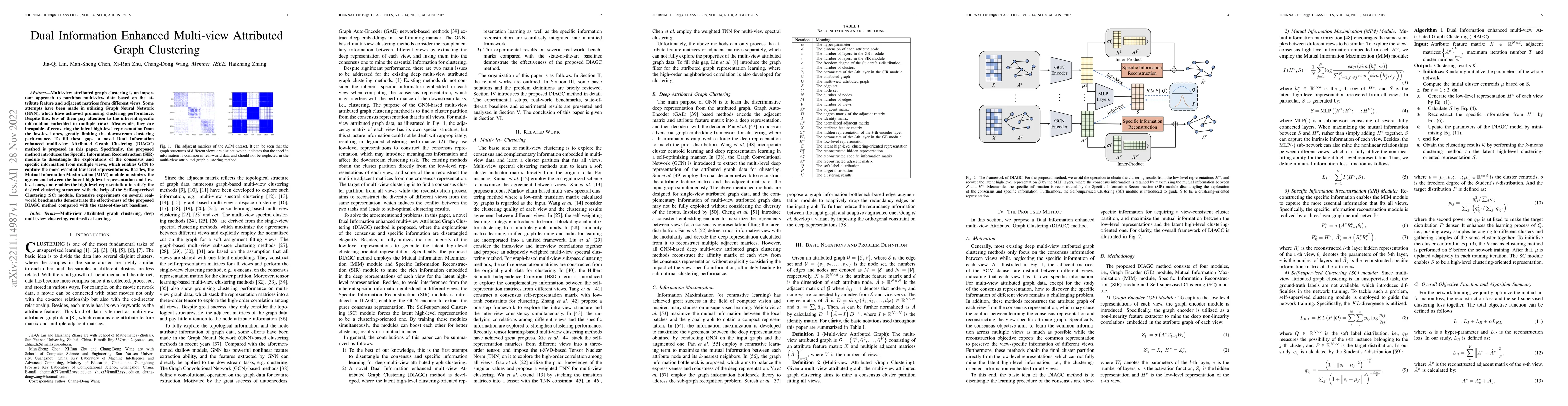Thumbnail for Dual Information Enhanced Multi-view Attributed Graph Clustering