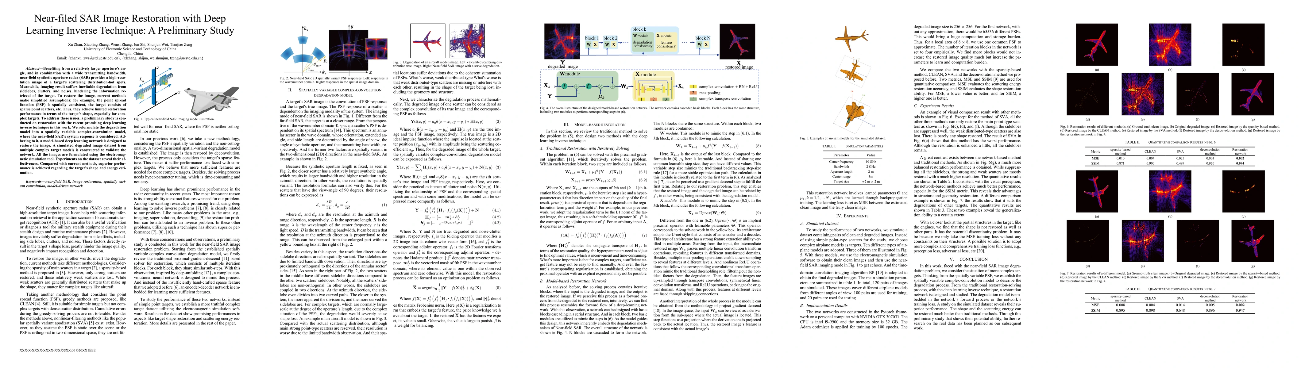 Thumbnail for Near-filed SAR Image Restoration with Deep Learning Inverse Technique: A
  Preliminary Study