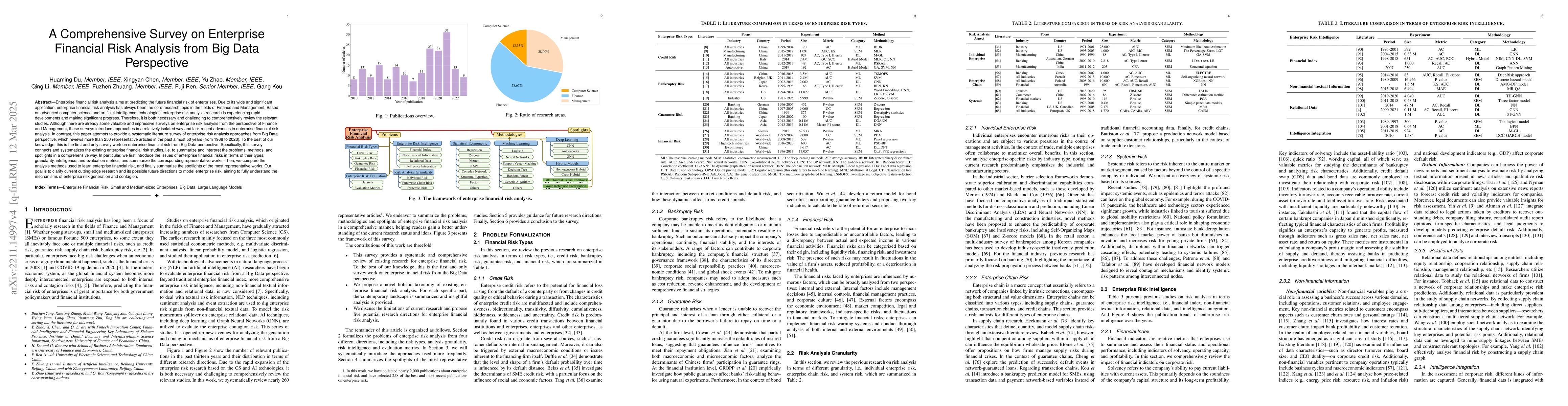 Thumbnail for A Comprehensive Survey on Enterprise Financial Risk Analysis from Big
  Data Perspective